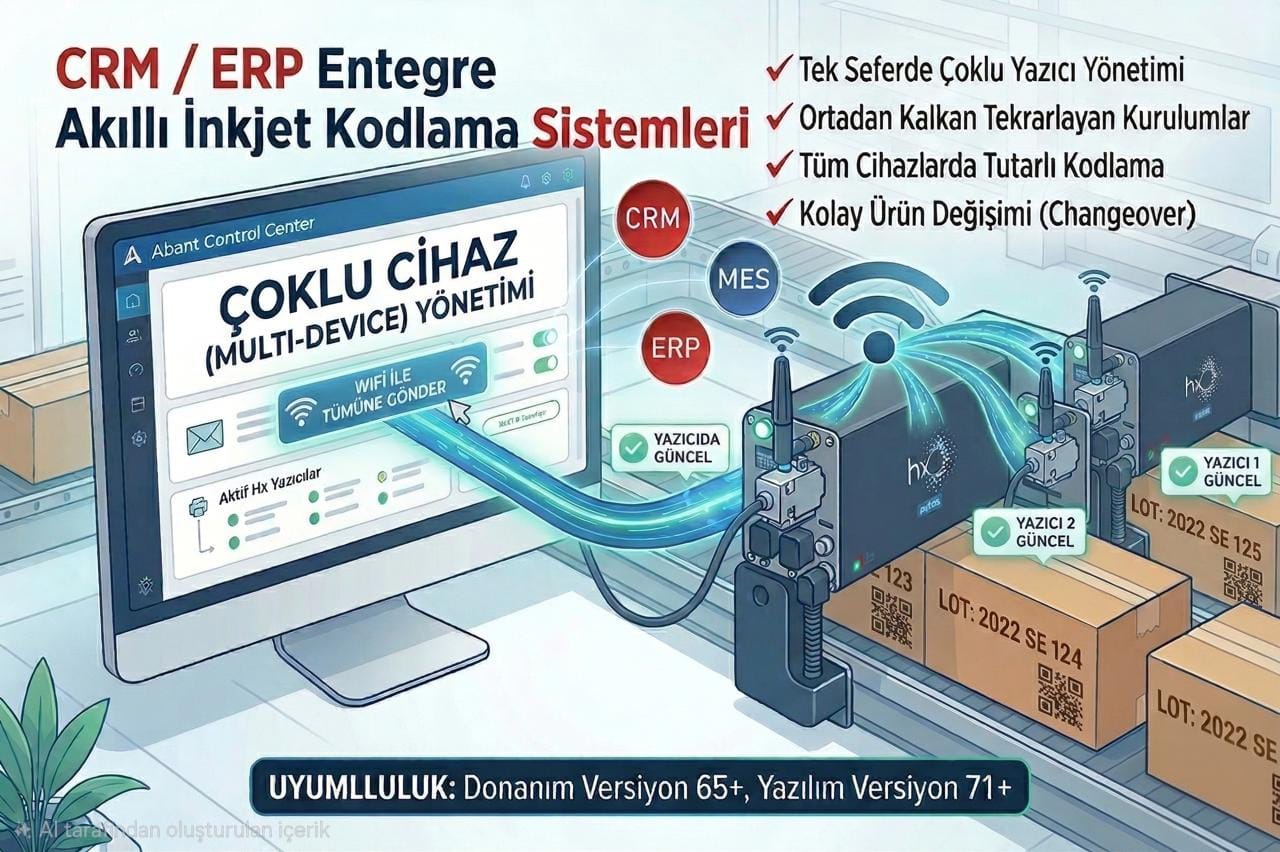 Çoklu yazıcı kullanılan üretim hatlarında ‘Send To Many’ özelliği